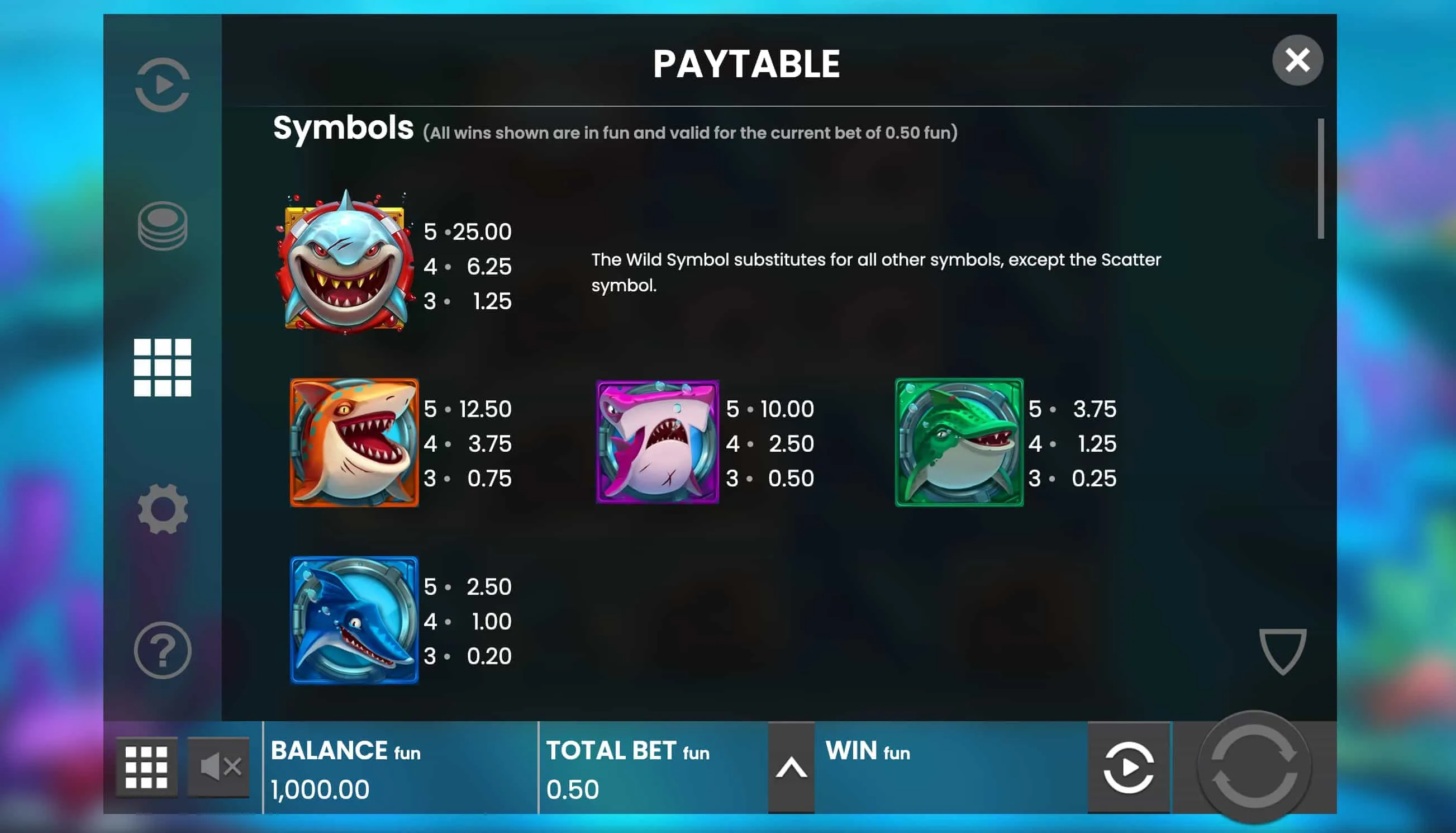 Push Gaming Razor Shark: Die Gratisvariante entdecken Push Gaming Razor Shark: Die Gratisvariante entdecken